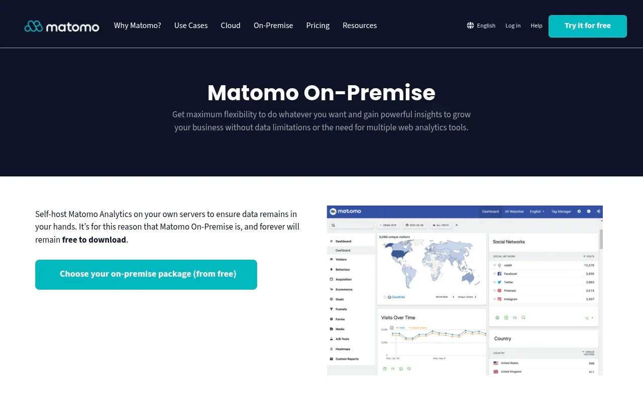 Matomo On-Premise