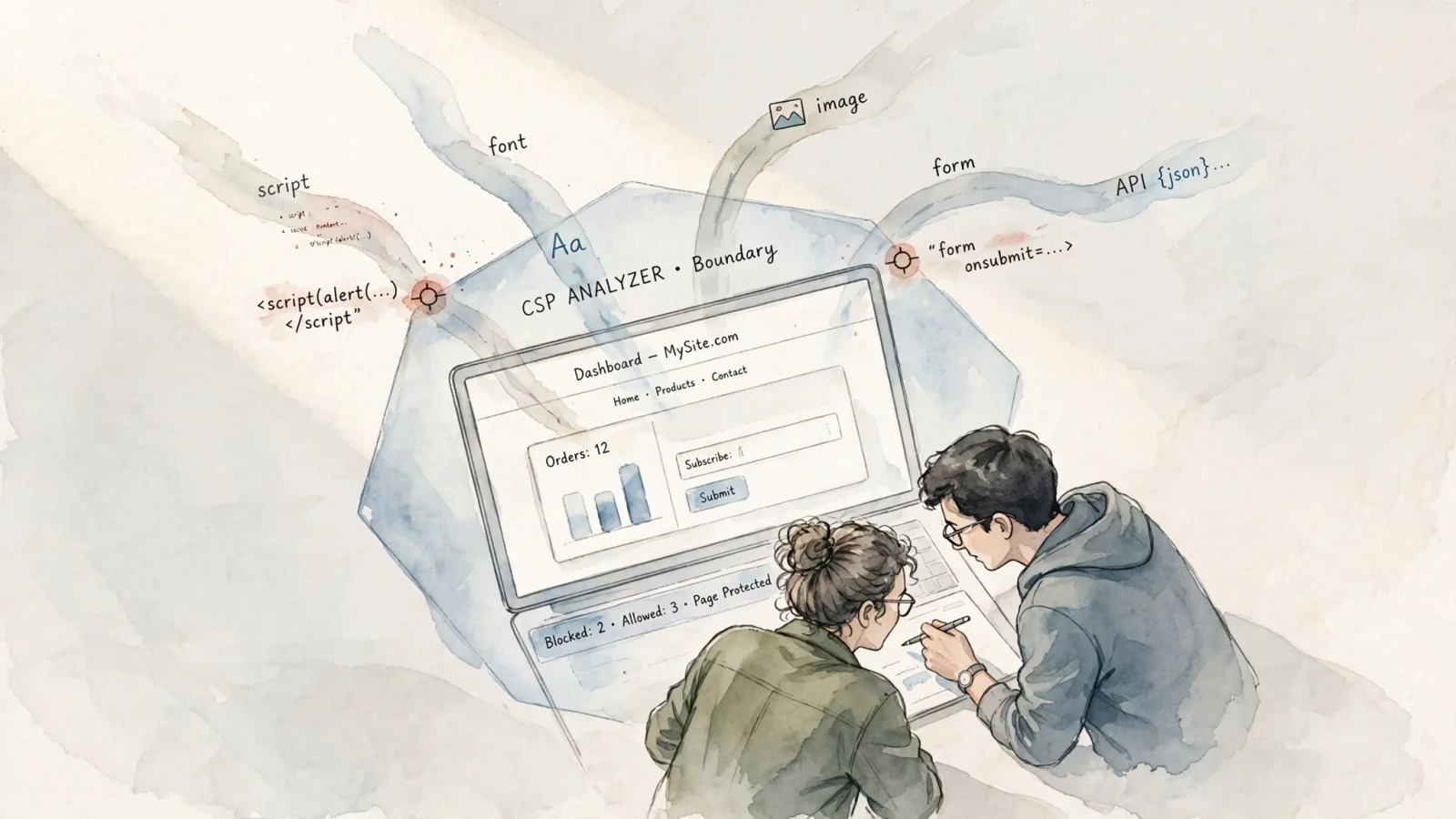 A wide editorial scene shows a website owner and developer inspecting a live webpage beside a browser security boundary that filters scripts, fonts, images, forms, and API connections; no text.