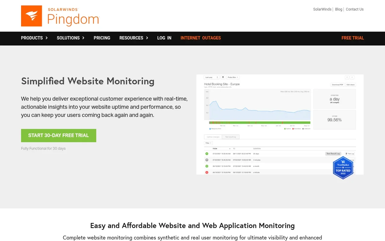 Pingdom