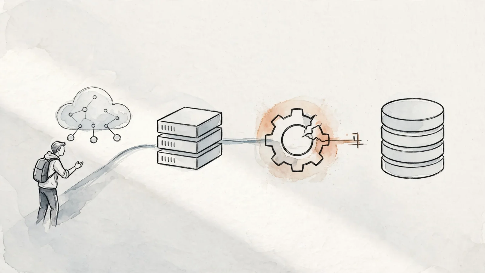 An engineer traces one failed request through a CDN, web server, application, and database, with the path stopping at one highlighted layer; request no text.