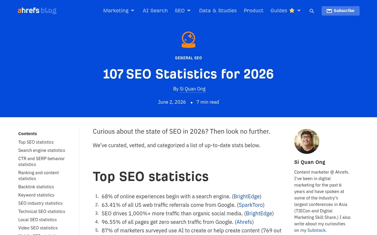 Ahrefs