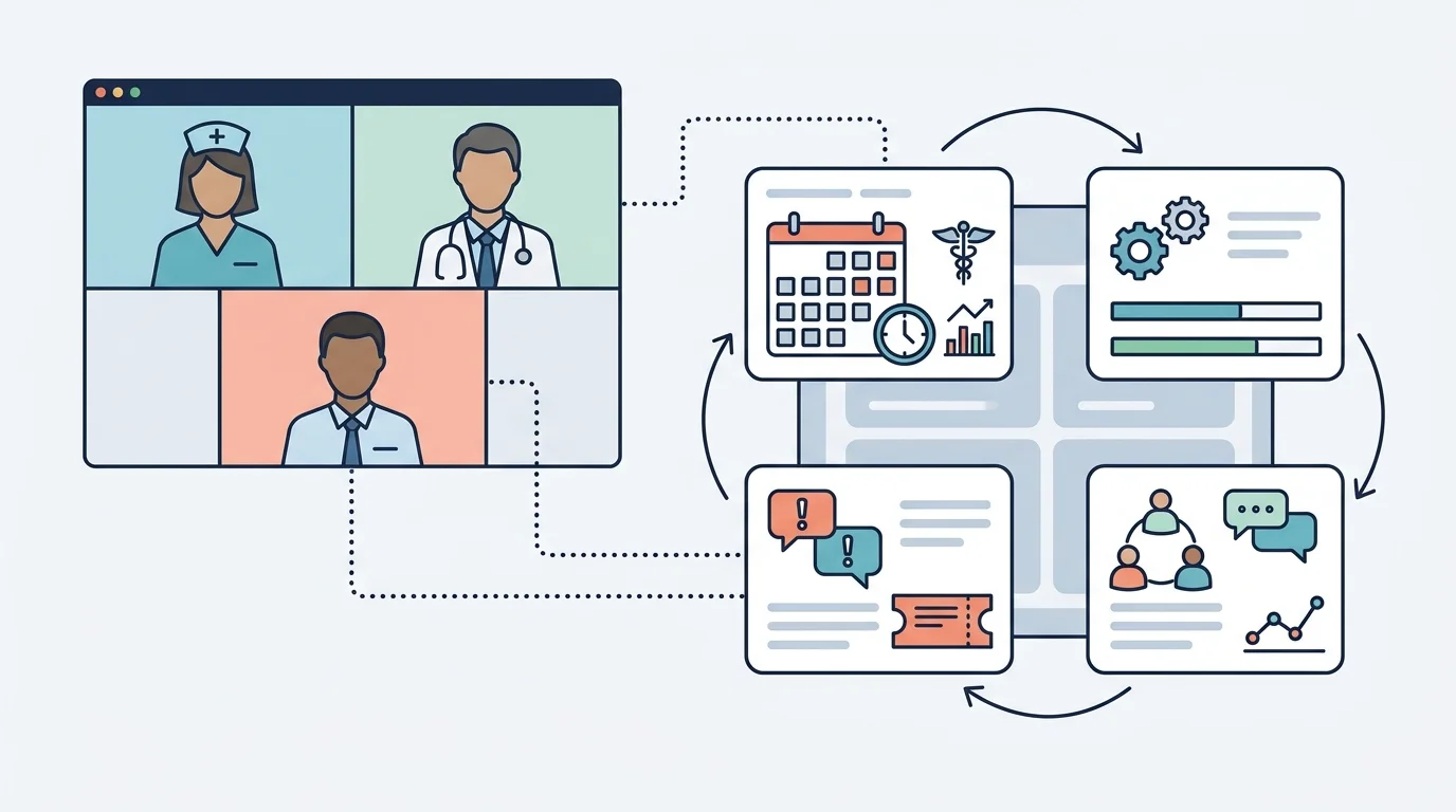 Workload section: A nurse informaticist, physician leader, and data specialist collaborate by video while their shared workspace balances a clinical schedule, project work, support requests, and stakeholder meetings.