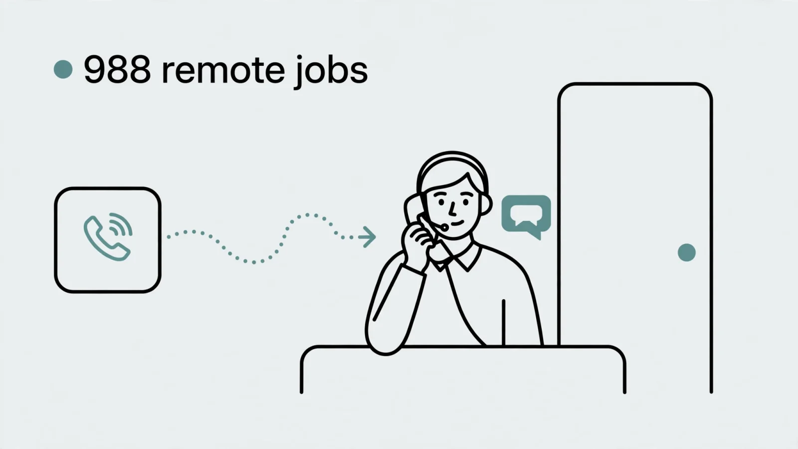 Near the role-scope discussion, show a remote crisis counselor handling a phone or chat contact in a quiet, private home office, with a headset and no readable screen text or logos.