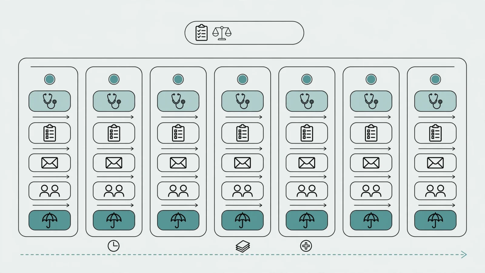 Workload illustration: A nurse practitioner’s week is spread across a calendar through patient visits, charting, inbox work, meetings, and time off, making hidden required hours visible without labels.
