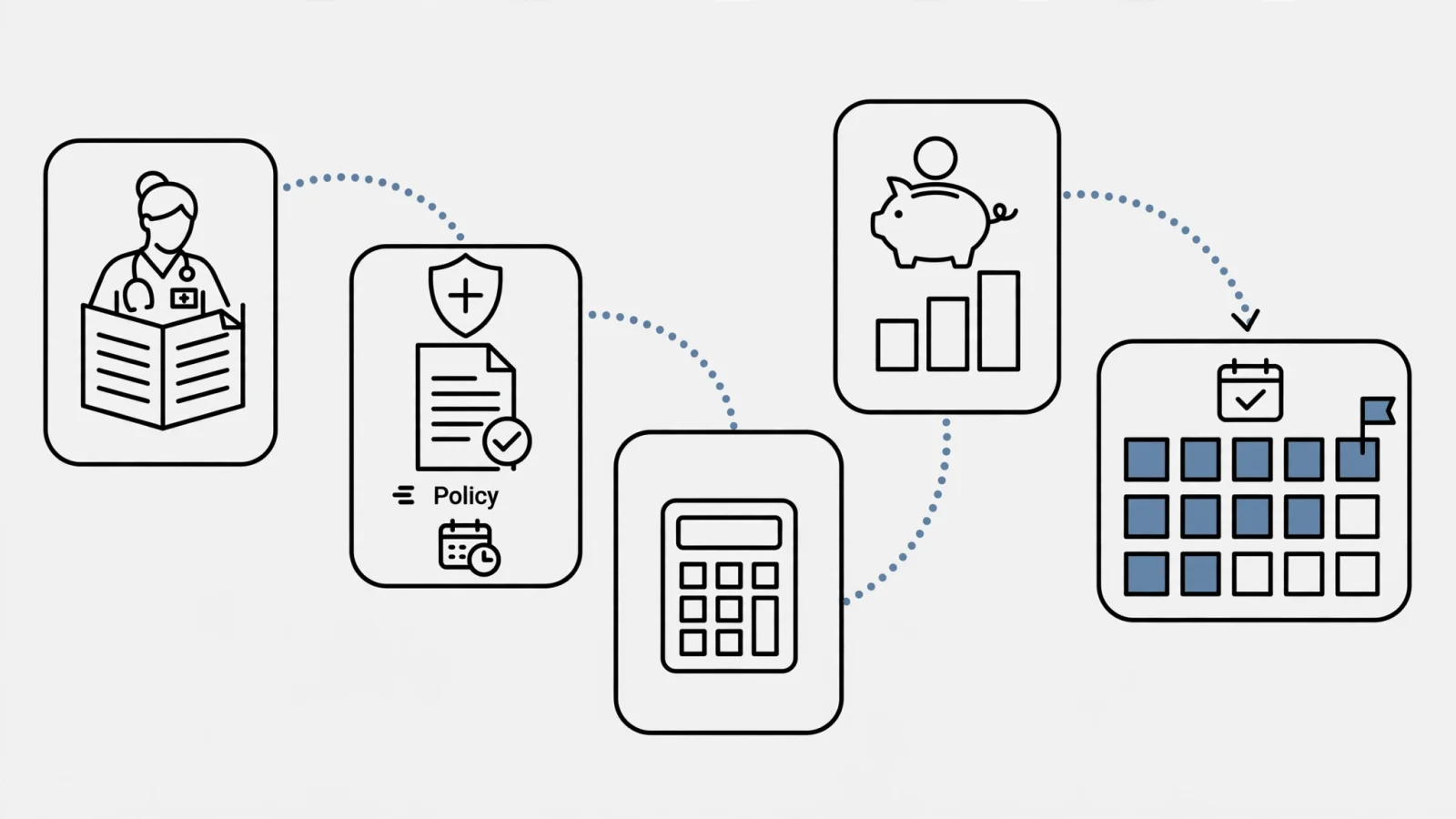 Coverage illustration: A nurse practitioner reviews a contract and malpractice policy beside a calculator and retirement statement while a calendar turns toward the end of a policy period, conveying tail coverage and annualized costs without text.