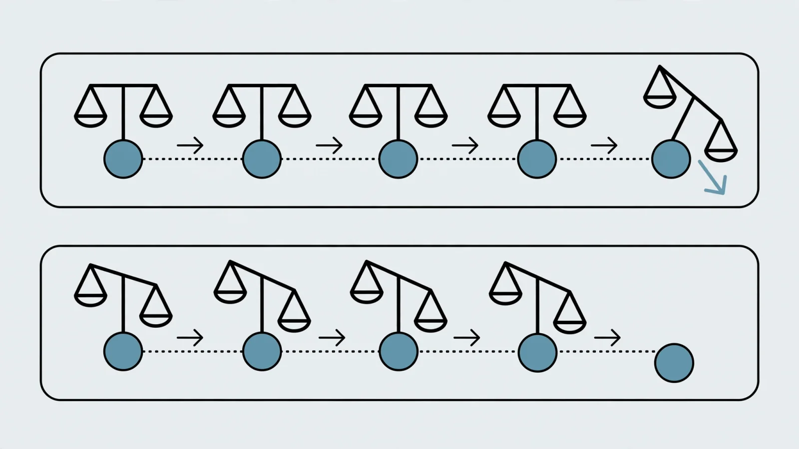 A wide landscape illustration shows one repayment balance staying high until a final cliff while a second balance declines steadily month by month, using contrasting visual paths and no text.