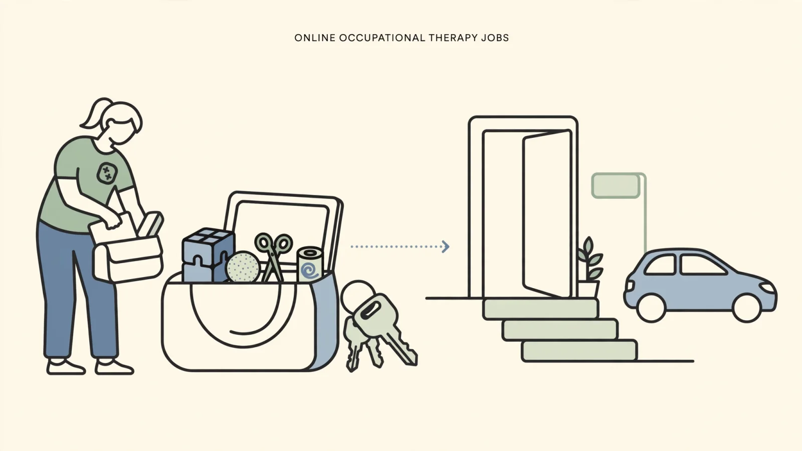 A therapist packs a laptop and therapy materials beside car keys before a school or home visit, making the onsite demands of a hybrid OT role tangible.