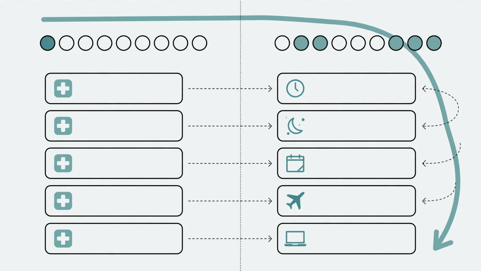 For the call and schedule section, show a split calendar scene contrasting ordinary clinic days with overnight call, weekend coverage, travel, and remote-work expectations.